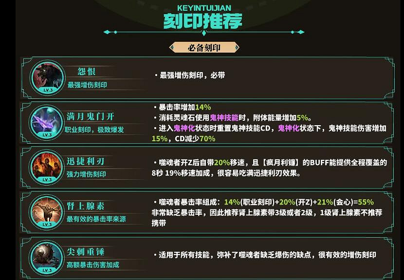 《命運方舟》噬魂師滿月流攻略 《命運方舟》噬魂師滿月流攻略