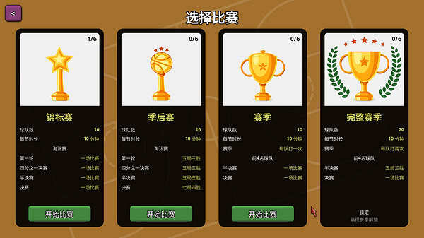 Rouge卡牌構建遊戲《Clutchtime 》上線Steam頁面！