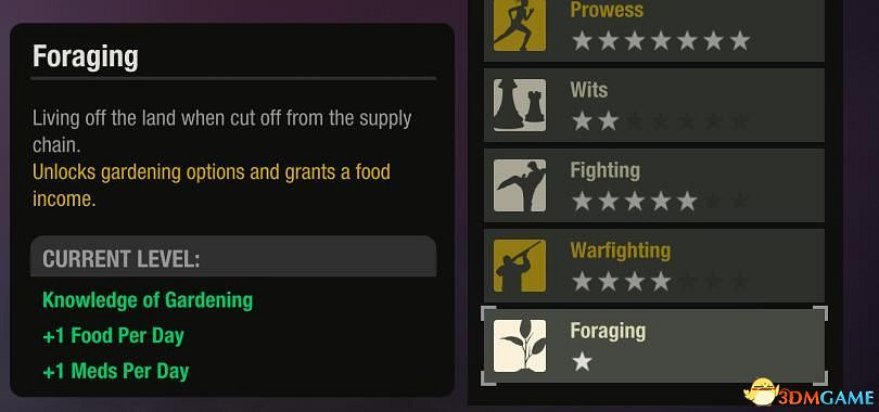 《腐朽之都2:主宰版》圖文全攻略 全任務全基地詳解資料攻略 《腐朽之都2:主宰版》圖文全攻略 全任務全基地詳解資料攻略