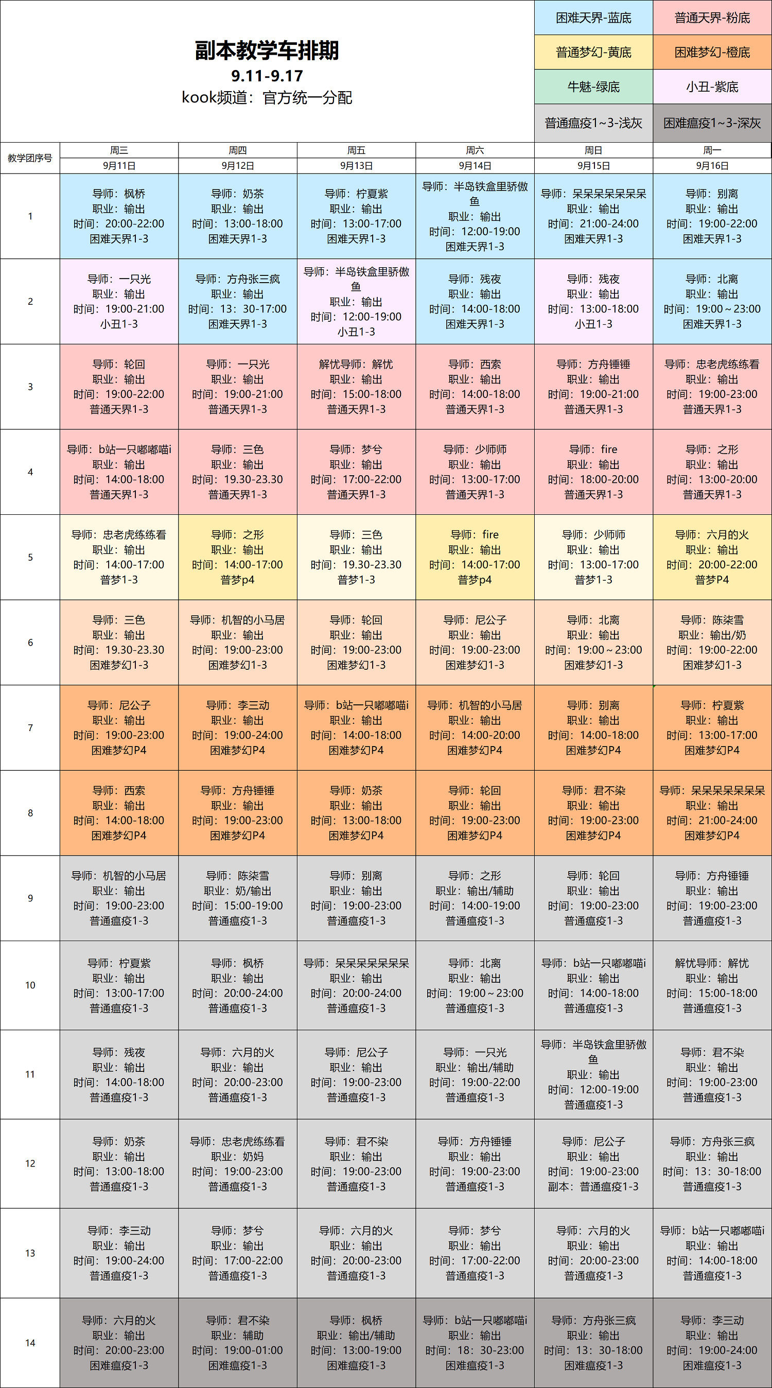 《命運方舟》副本教學車報名方法 《命運方舟》副本教學車報名方法