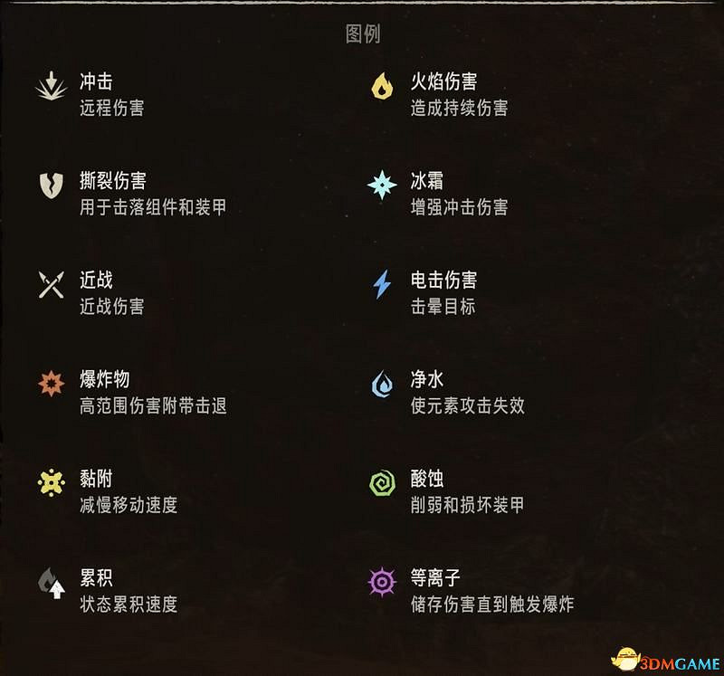 《地平線：西域禁地》主線劇情流程攻略 主線任務要點及結局攻略