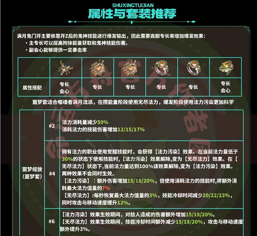 《命運方舟》噬魂師滿月流攻略 《命運方舟》噬魂師滿月流攻略