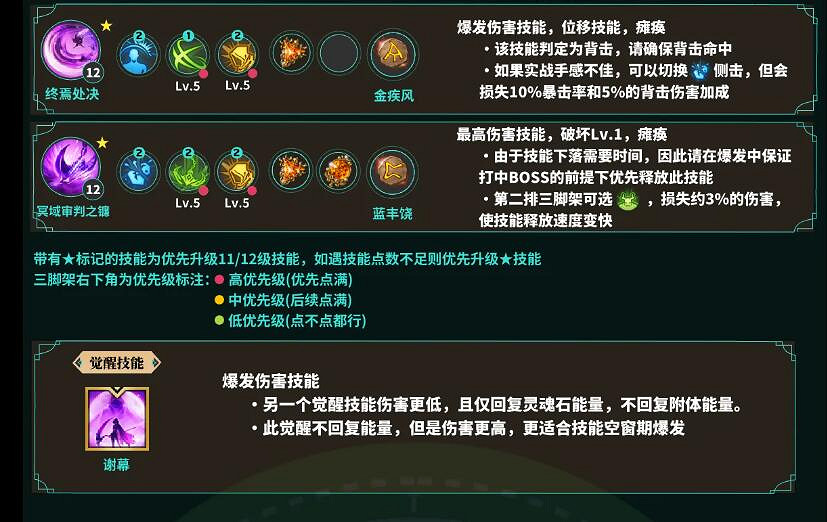 《命運方舟》噬魂師滿月流攻略 《命運方舟》噬魂師滿月流攻略