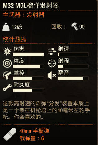 《腐朽之都2》武器 M32 MGL榴彈發射器怎麽樣