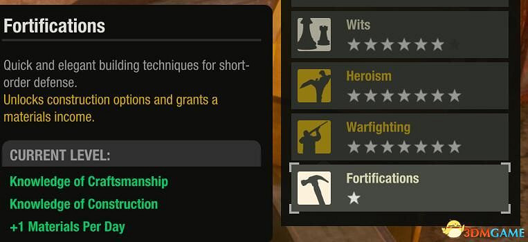 《腐朽之都2:主宰版》圖文全攻略 全任務全基地詳解資料攻略 《腐朽之都2:主宰版》圖文全攻略 全任務全基地詳解資料攻略