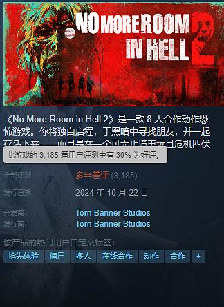 《地獄已滿2》搶先體驗差評不斷 疑似浩劫前夕續作? 《地獄已滿2》搶先體驗差評不斷 疑似浩劫前夕續作?