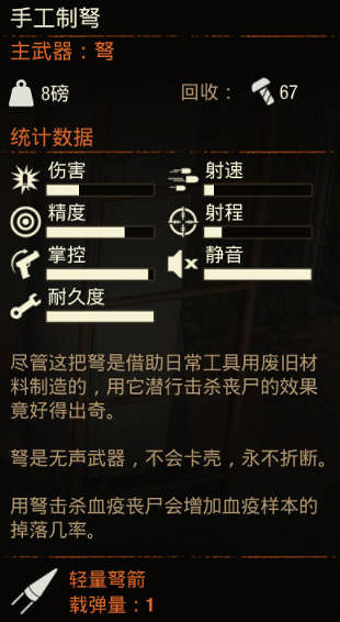 《腐朽之都2》武器 手工製弩怎麽樣