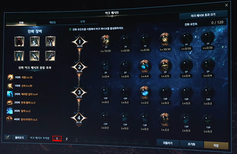 《命運方舟》t4能力石加點資料一覽 《命運方舟》t4能力石加點資料一覽