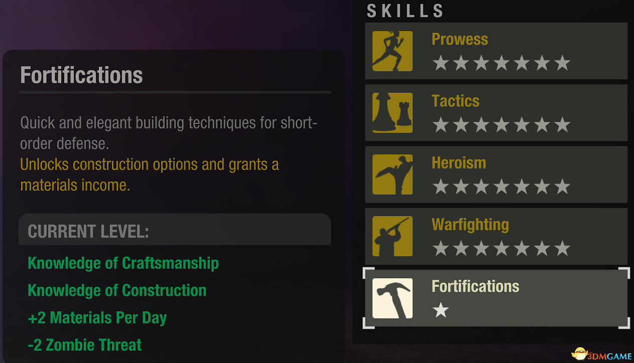 《腐朽之都2:主宰版》圖文全攻略 全任務全基地詳解資料攻略 《腐朽之都2:主宰版》圖文全攻略 全任務全基地詳解資料攻略