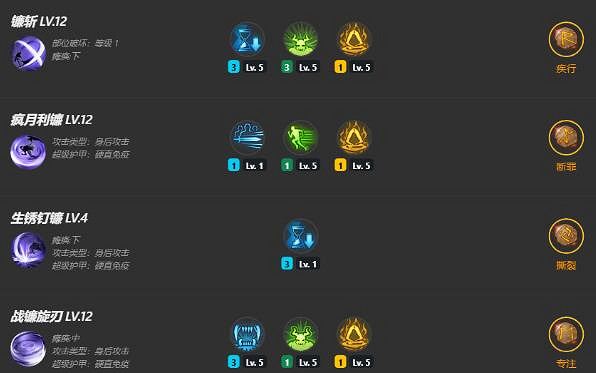 《命運方舟》噬魂者技能天賦、符文、寶石收益最大化
