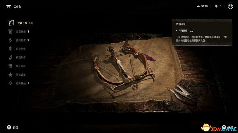 《地平線：西域禁地》支線任務攻略 零工任務攻略