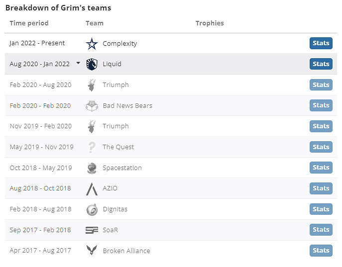 《csgo》Grim個人資料介紹 《csgo》Grim個人資料介紹
