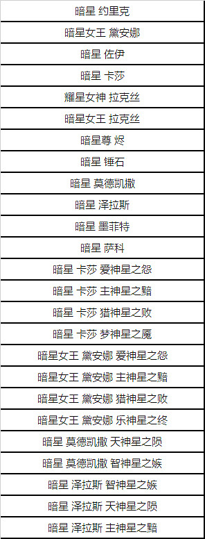 《英雄聯盟》2024暗夜星瀾寶典皮膚一覽