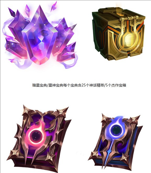 《英雄聯盟》2024暗夜星瀾寶典價格介紹