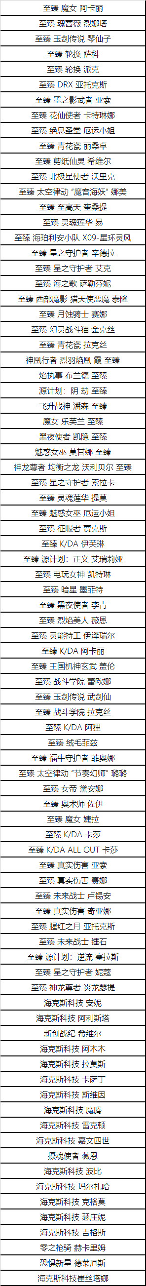 《英雄聯盟》2024暗夜星瀾寶典皮膚一覽