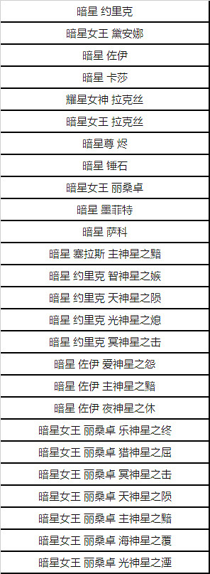 《英雄聯盟》2024暗夜星瀾寶典皮膚一覽