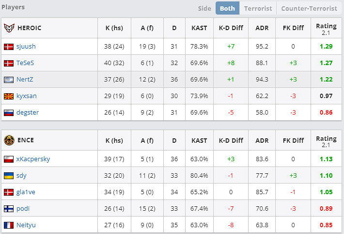 《csgo》kyxsan個人資料介紹 《csgo》kyxsan個人資料介紹