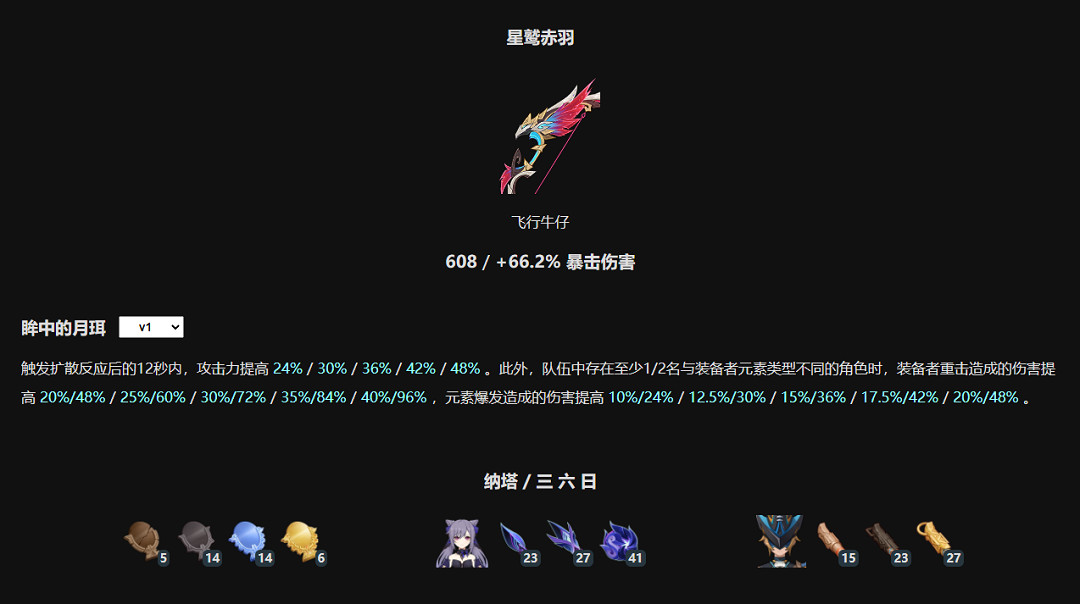 《原神》5.2恰斯卡專屬武器介紹