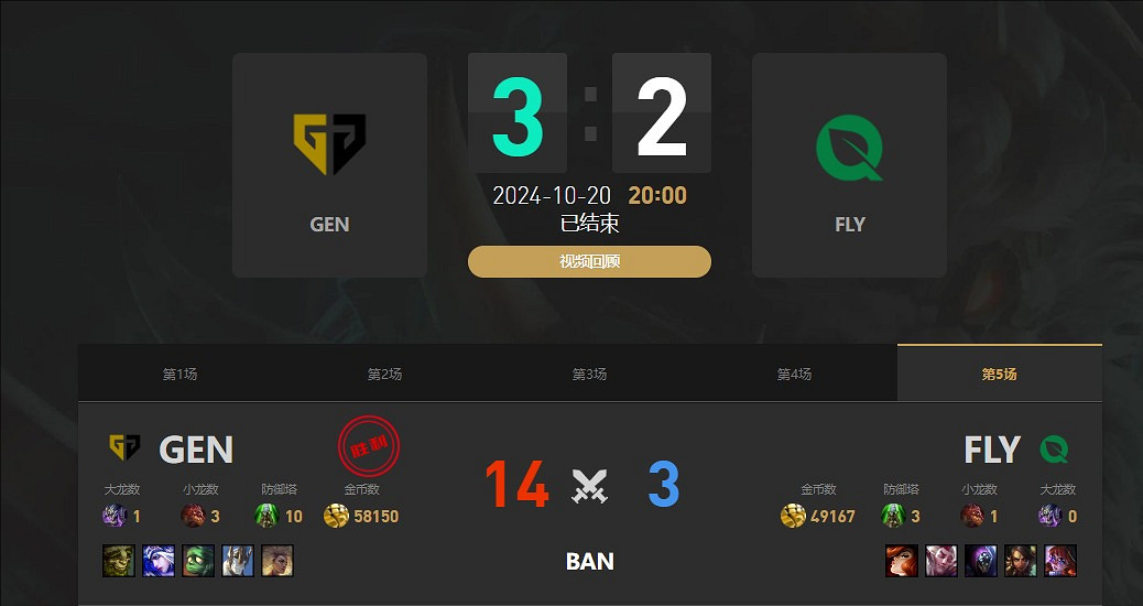 《英雄聯盟》反觀梗含義介紹 《英雄聯盟》反觀梗含義介紹