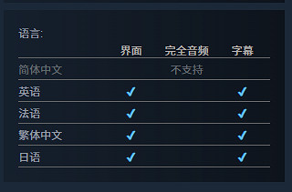烹飪模擬《Debut Project:Cooking Café》上架Steam