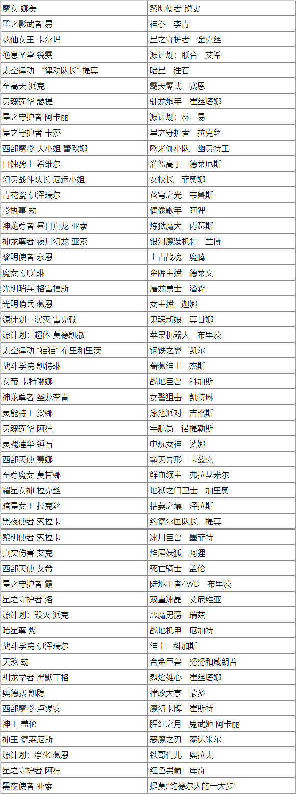 《英雄聯盟》2024暗夜星瀾寶典皮膚一覽