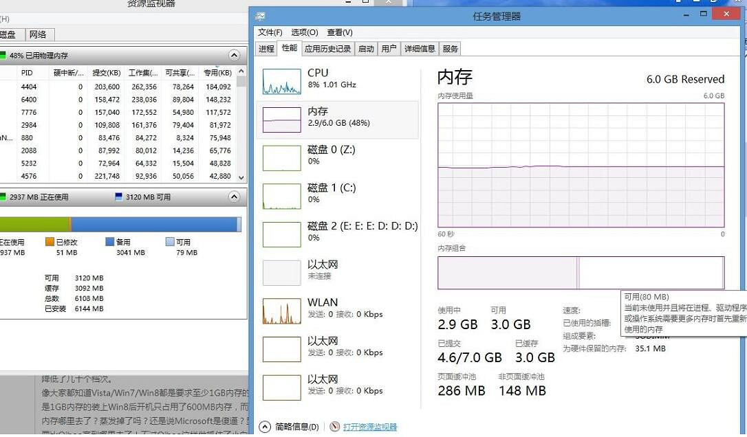 《csgo》fps低原因分析 《csgo》fps低原因分析