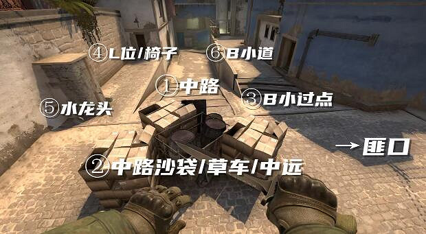 《csgo》荒漠迷城點位介紹