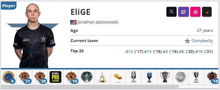 《csgo》EliGE個人資料介紹 《csgo》EliGE個人資料介紹