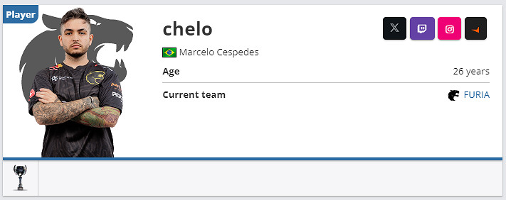 《csgo》選手chelo個人資料介紹 《csgo》選手chelo個人資料介紹