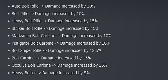 《戰鎚40K：星際戰士2》正在開發公共測試伺服器！