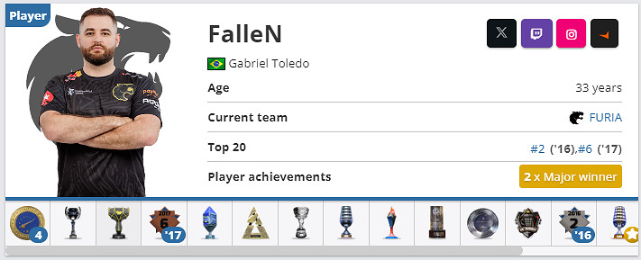 《csgo》FalleN個人資料介紹 《csgo》FalleN個人資料介紹
