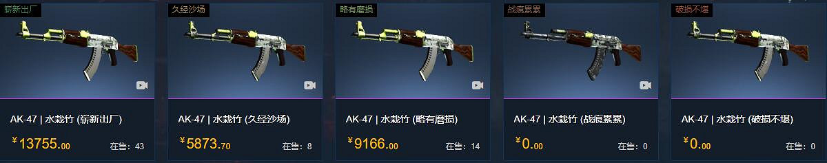 《csgo》ak47所有皮膚及價格介紹 《csgo》ak47所有皮膚及價格介紹