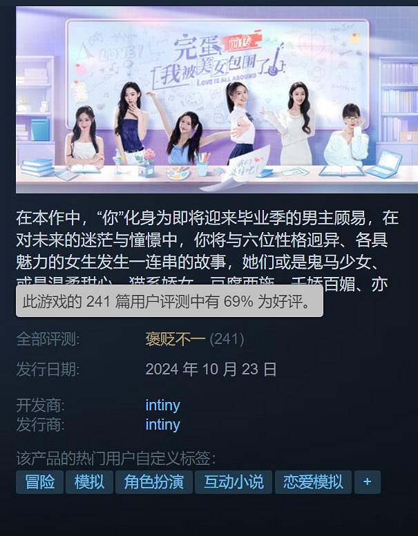 《完蛋美女前傳》Steam褒貶不一 玩家：角色妝太濃
