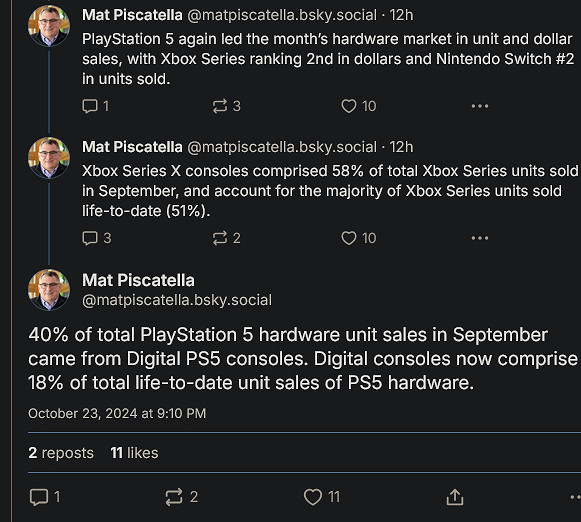 光碟機版PS5 Pro才是玩家真愛！占據美國市場8成銷量！