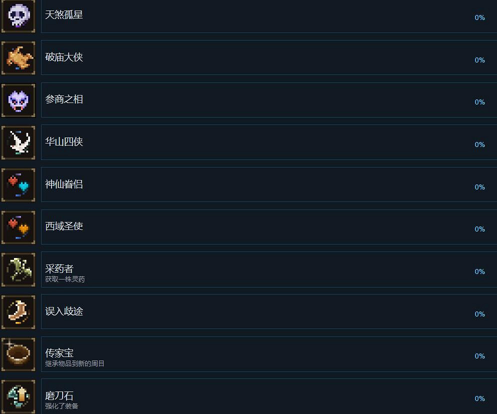 《大江湖之蒼龍與白鳥》全成就列表總覽 《大江湖之蒼龍與白鳥》全成就列表總覽