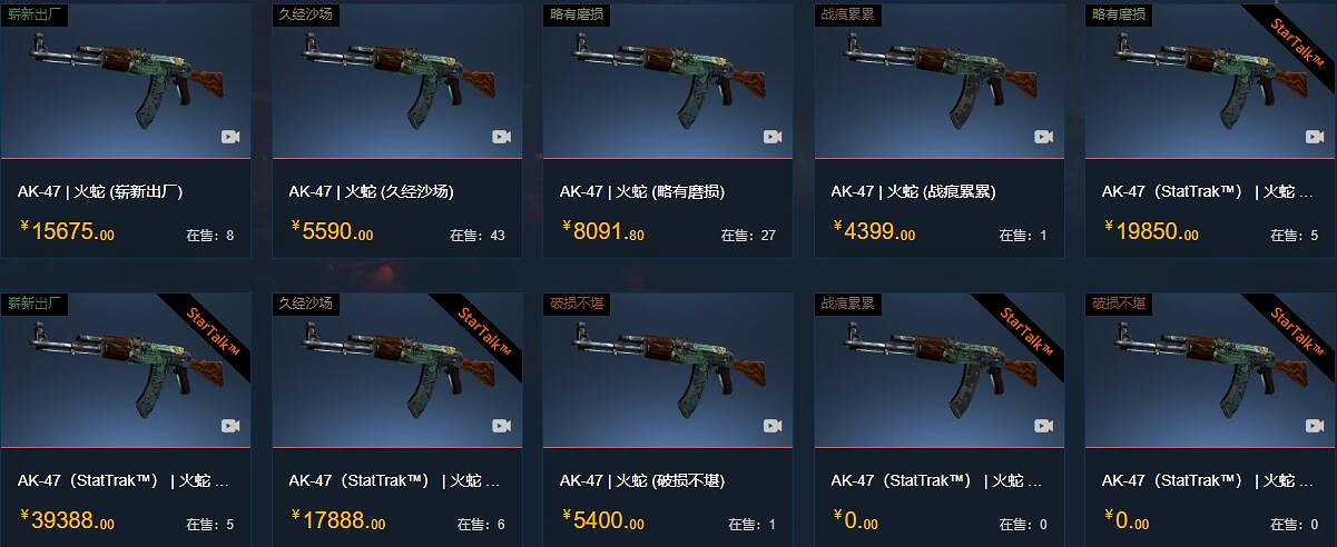 《csgo》ak47所有皮膚及價格介紹 《csgo》ak47所有皮膚及價格介紹