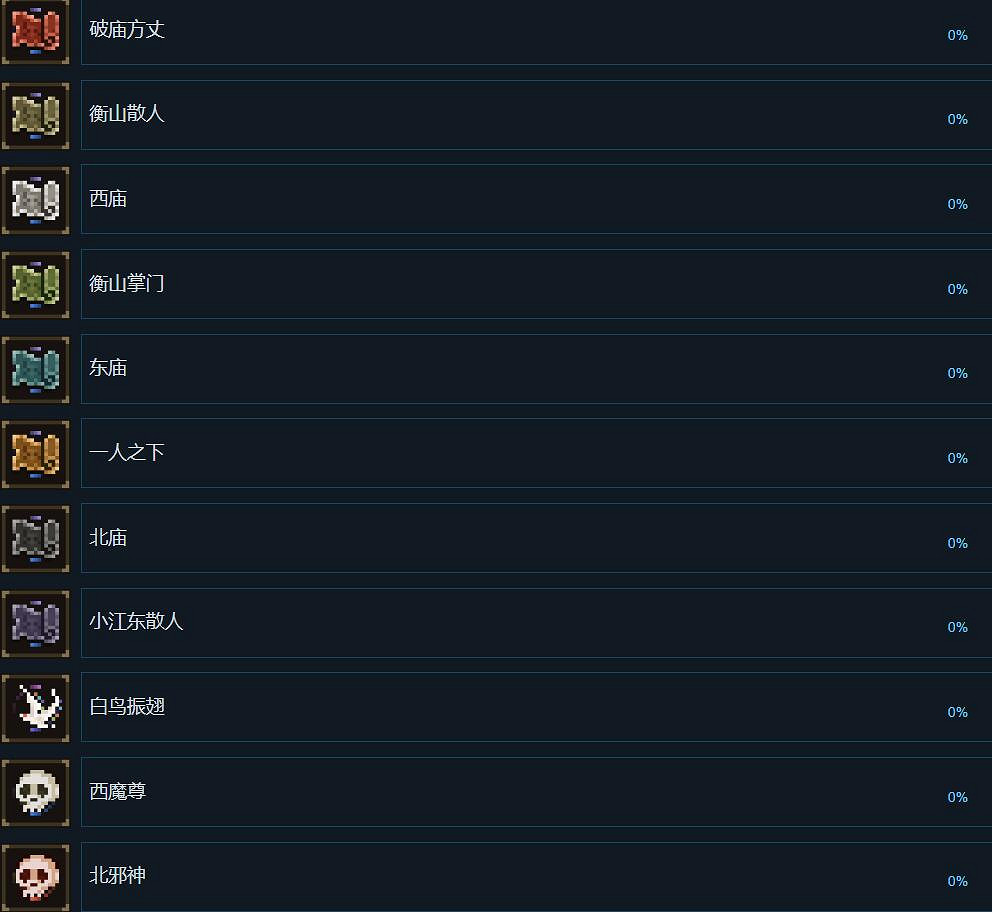 《大江湖之蒼龍與白鳥》全成就列表總覽 《大江湖之蒼龍與白鳥》全成就列表總覽