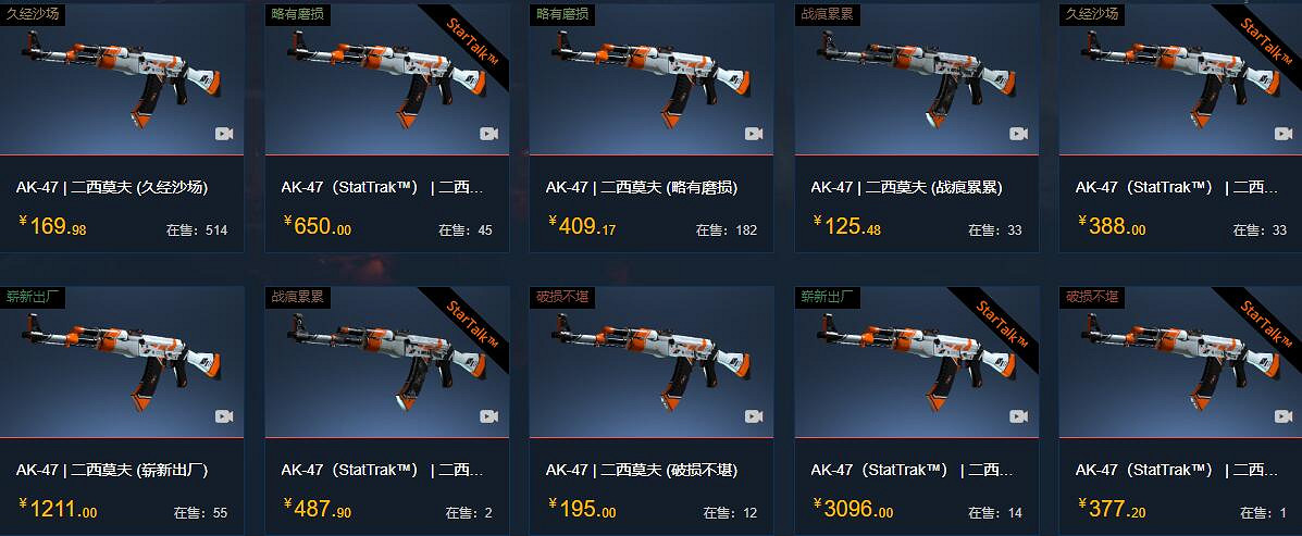《csgo》ak47所有皮膚及價格介紹 《csgo》ak47所有皮膚及價格介紹