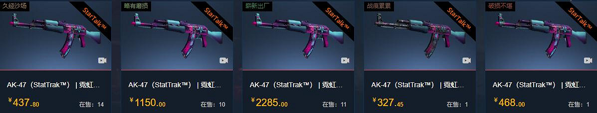 《csgo》ak47所有皮膚及價格介紹 《csgo》ak47所有皮膚及價格介紹