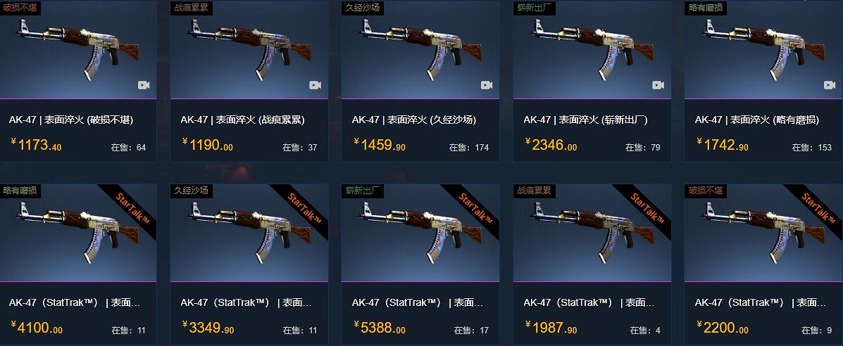《csgo》ak47所有皮膚及價格介紹 《csgo》ak47所有皮膚及價格介紹