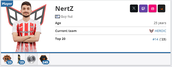 《csgo》NertZ個人資料介紹 《csgo》NertZ個人資料介紹