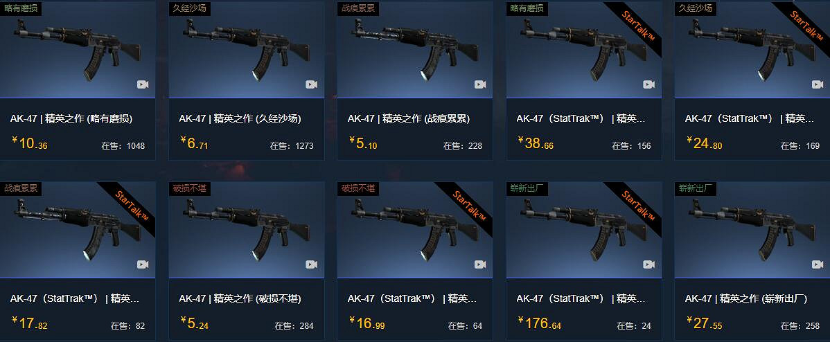 《csgo》ak47所有皮膚及價格介紹 《csgo》ak47所有皮膚及價格介紹