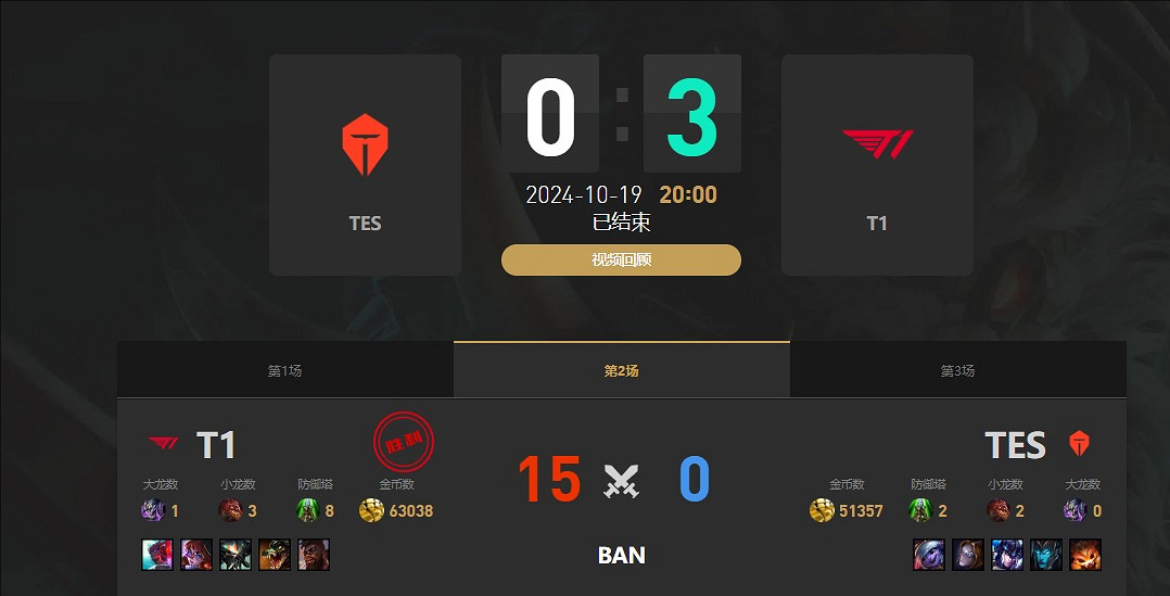 《英雄聯盟》反觀梗含義介紹 《英雄聯盟》反觀梗含義介紹