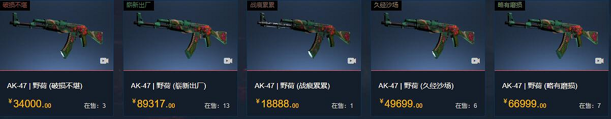 《csgo》ak47所有皮膚及價格介紹 《csgo》ak47所有皮膚及價格介紹