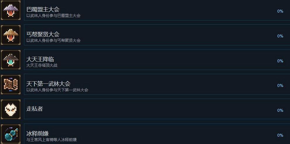 《大江湖之蒼龍與白鳥》全成就列表總覽 《大江湖之蒼龍與白鳥》全成就列表總覽