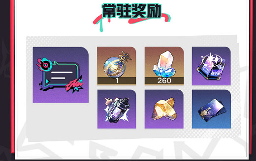 崩壞星穹鐵道音律狩獵忍法帖活動玩法介紹