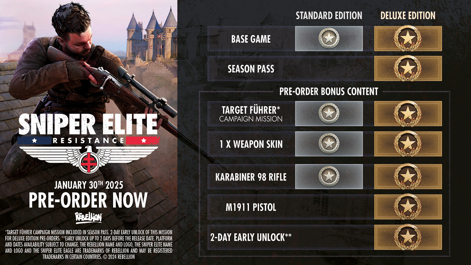 《狙擊精英:抵抗》豪華版包含季票還送2天搶先體驗! 《狙擊精英:抵抗》豪華版包含季票還送2天搶先體驗!