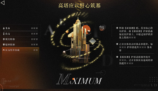 重返未來1999角色增幅系統狂想玩法介紹 重返未來1999角色增幅系統狂想玩法介紹