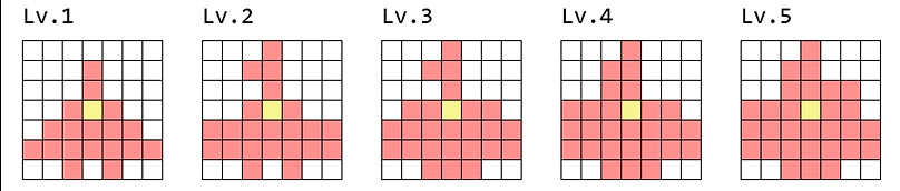 碧藍航線SSR風帆和睦號圖鑒 碧藍航線SSR風帆和睦號圖鑒