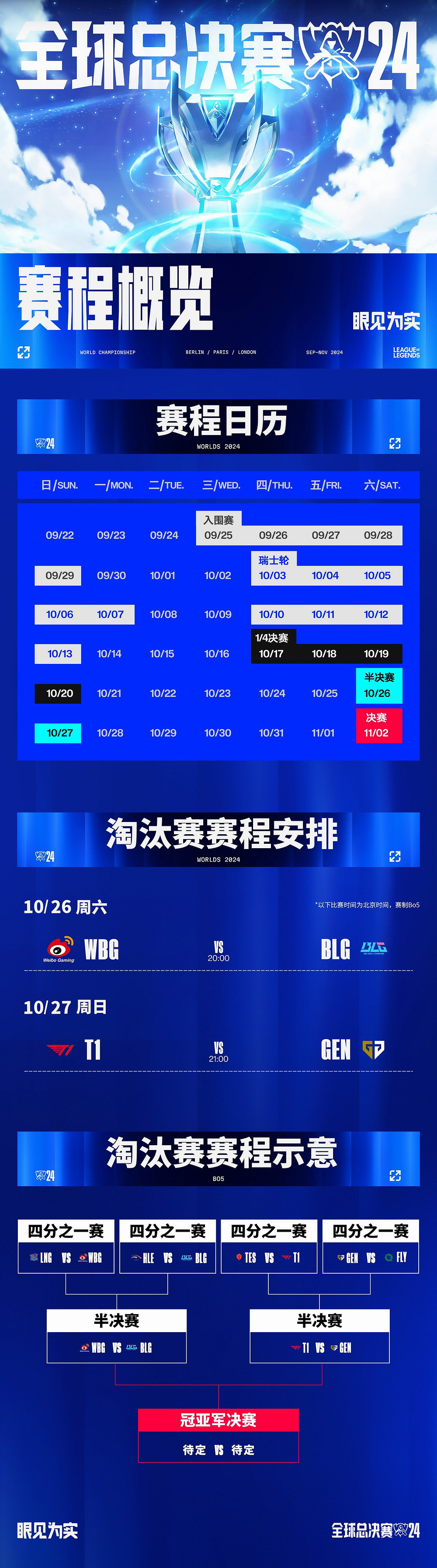 《英雄聯盟》S15全球總決賽將在中國舉辦 第三次落地中國